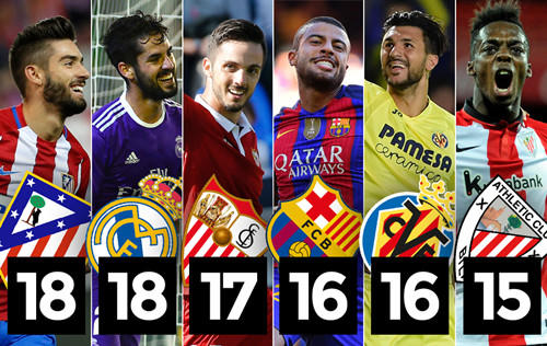 漫长历史中 漫长历史中